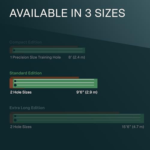 PERFECT PRACTICE (パーフェクト プラクティス) ゴルフ用 最適なパッティング用マット - ダスティン・ジョンソン氏の公式パッティングマット 標準 3枚目