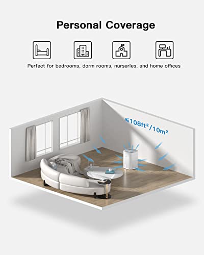 MORENTO Air Purifiers for Bedroom Home True HEPA Air Purifier with Fragrance Sponge Removes Smoke Pollen Pet Dander Allergies Odor Small Air Purifiers with Sleep Mode 24dB Low Noise (White) - Image 6