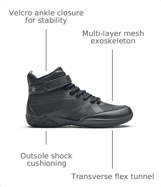 Image of Rebel Athletic Renegade Blackout