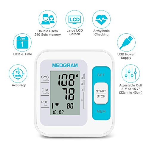Reviews for Blood Pressure Monitor Upper Arm, MEDGRAM Accurate Cuffs