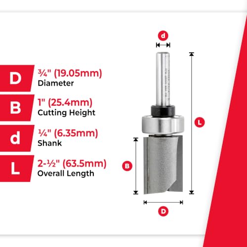 Image of Amana Tool - 45464 Carbide Tipped Flush Trim Plunge Template 3 /4 Dia x 1 inch 4 Shank