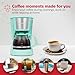 Holstein Housewares HH-0914701I 5-Cup Coffee Maker, Mint, 9.8x10x5.7