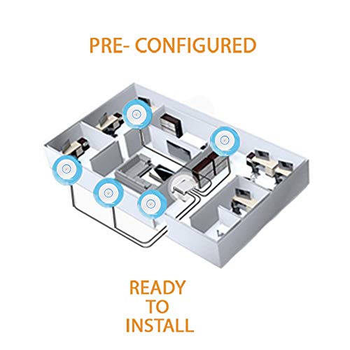 AP-AC-LITE US Access Point Dual Band 11ac 5 pacotes pré-configurados com US-8-150W gerenciado Switch
