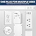 Electrical Outlet Extender Stick 23