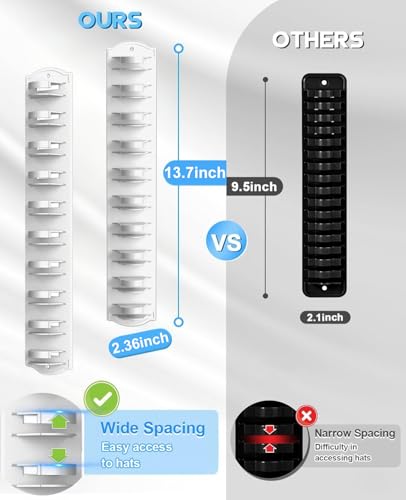 MSKEI Organizador de chapéus adesivos para bonés de beisebol na parede, suporte de armazenamento de