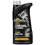 MANNOL