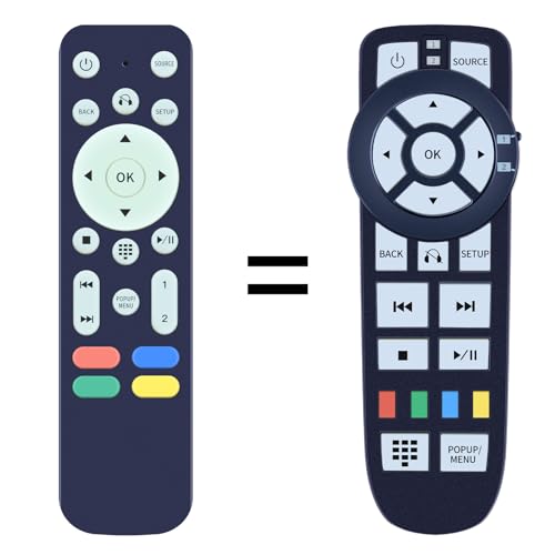 ZWP Replacement Remote Control for Jeep Chrysler Dodge UConnect 05091246AA