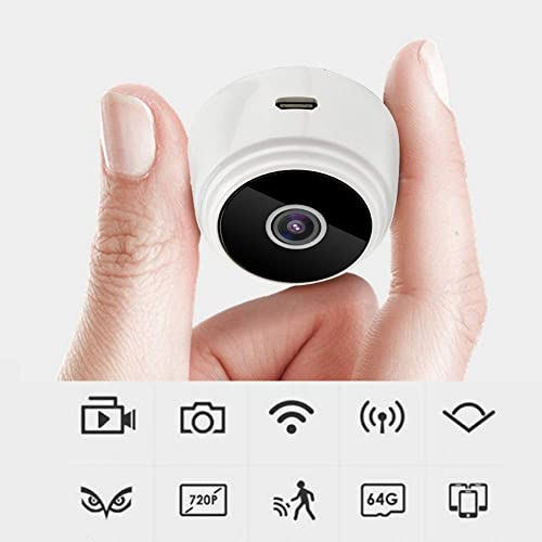 Mini Automatic Pan Device for Security Camera