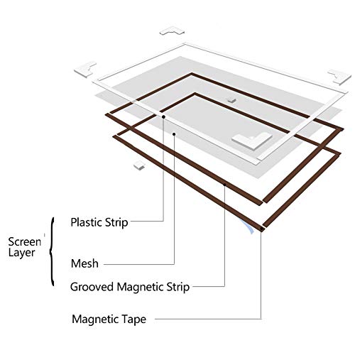 Neatiease Adjustable Diy Magnetic Window Screen Max 72” X 48” Fits Any Size Smaller White Frame Fiberglass Mesh With Extra Accessories #TOP6