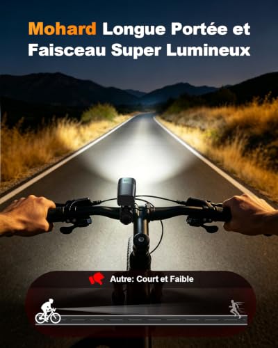 Mohard 1200LM Lumiere Velo avec 2 LED Super Brillantes, 3+5 Modes & 2600mAh - 5