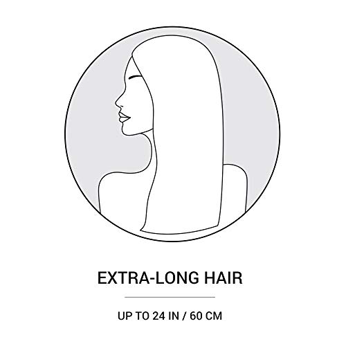 Glam Up Kit Curlformers - ricci a spirale senza