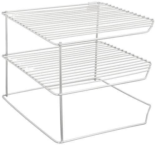 Product Variant View