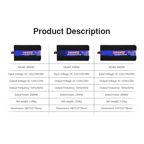 Onduleur Sinusoïdale 6000W 60V Transformateur Électrique Stable contre Surtensions - 7