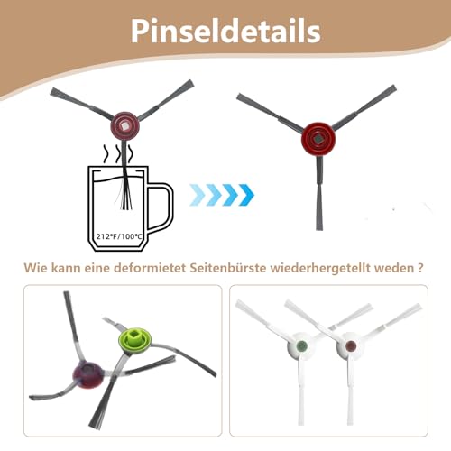 Yivy 26 Stück Zubehör Set für Ecovacs DEEBOT X1 Plus Staubsauger, X1+ Ersatzteile: 2 Hauptbürste,8 Seitenbürsten,4 HEPA-Filter, 4 wischpads, 6 Staubsaugerbeutel,1 Putztuch…