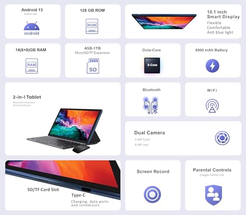 Goodtel 2024 Newest Android 13 Tablet 10 Inch thumb #1