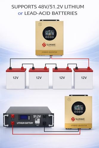 Image of Hybrid Solar Inverter 6.5KW 48V | Single Phase | Parallel Support | Transformerless | On-Grid Off-Grid | Batteryless | Grid Export | WiFi | Supports Lithium & Lead-Acid | 2 Years Warranty