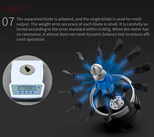 Ventilador conducido HSDJETS 105mm EDF de 12S: potencia de 7.4KG de empuje para tu avión RC 5