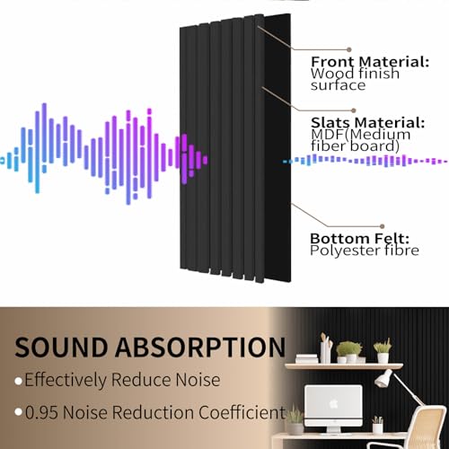 KVENI Acoustic Wood Slat Wall Panels - Modern Wood Panels for Wall, 3D Fluted Sound Absorbing Panel with Wood Finish, Noise Cancelling & Absorbing Wooden Panels, 94.49” x 13” Each, 0.82” Depth (2Pcs)