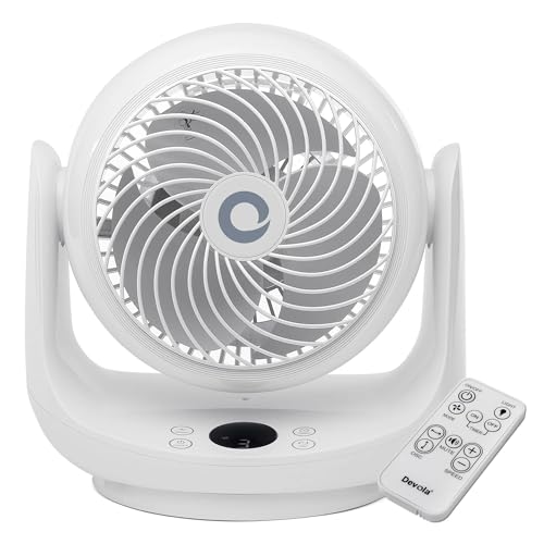 Devola 9 Inch Desk Fan Quiet & Powerful Air Circulator with 9 Speeds Horizontal & Vertical Oscillation 3 Modes Timer & Remote Control Energy Efficient Table Fan for Bedroom Office & Home