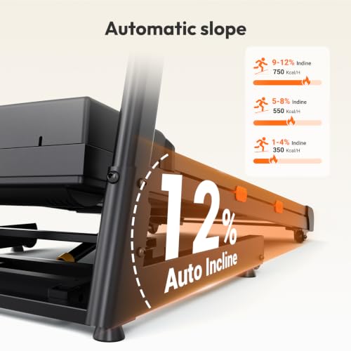 Image of THERUN Incline Treadmill, 0-12% Auto Incline Treadmill for Running and Walking, 400 lbs Weight Capacity, Wide Belt,3.0HP,18 inch LED Screen, 2 Layers Shock-Absorbing