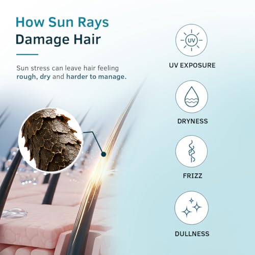 Image of Ustraa Damage Repair Hair Serum SPF 50 for Men - 30 ml | Protects Hair from Sun Damage & Frizz | With Ceramide, Argan Oil & Almond Oil | Smooth, Shiny & Healthy Looking Hair