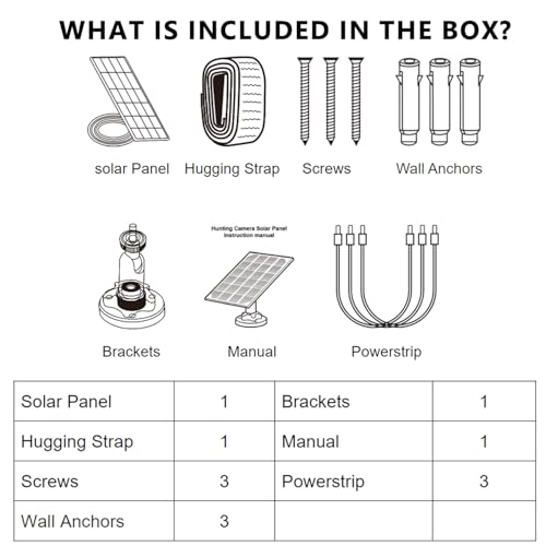 Solarpanel Wildkamera, Solarpanel für Überwachungskamera Aussen, 12V Solar Panel Kamera Ladegerät, IP66 Wasserdicht und Wetterfest, für bereitung auf die Jag,Jagdkamera Zubehör Solar