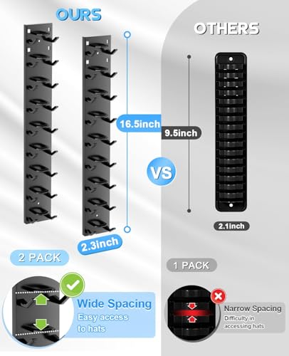 Gocvo 2 Stück selbstklebender Cap Halter für bis zu 18 Hüte, Hat Rack Kein Bohren, Baseball cap aufbewahrung, cap halterung wand, kappenhalter für Zimmer Tür Kleiderschrank (Black)