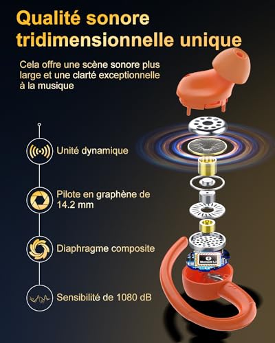 Oreillette Bluetooth running avec 40H d'autonomie pour vos entraînements - 5