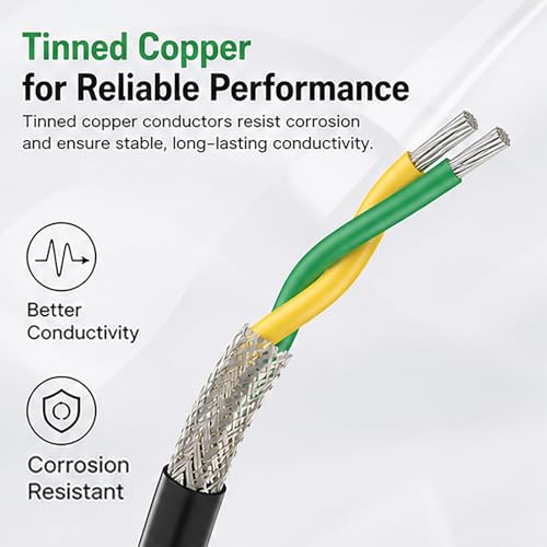 Cable blindado 22AWG de 2 conductores para transmision de senal sin interferencias 4