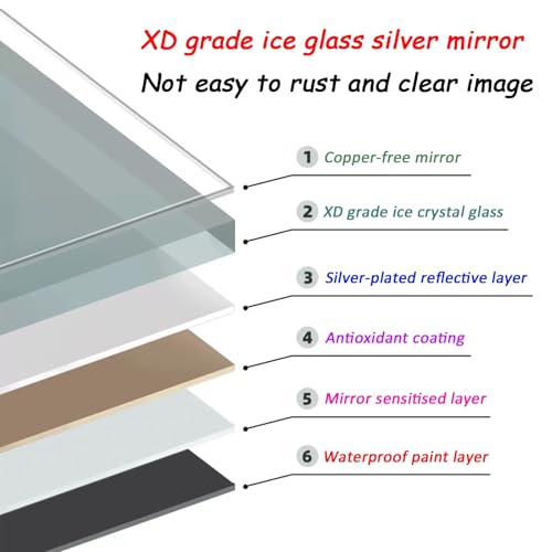Miroir de salle de bain LED à intensité variable pour stopper les reflets sombres - 5