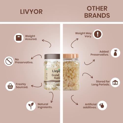 Image of Livyor Pure Gond Katira - 400g | Edible Gum | Tragacanth | Kathila Gum Dried Gum | High Colling Properties Herbel Food | 100% Natural Super food | Pack of 1