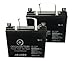 Golden Technologies Alero (GP50) Battery Replacement Kit