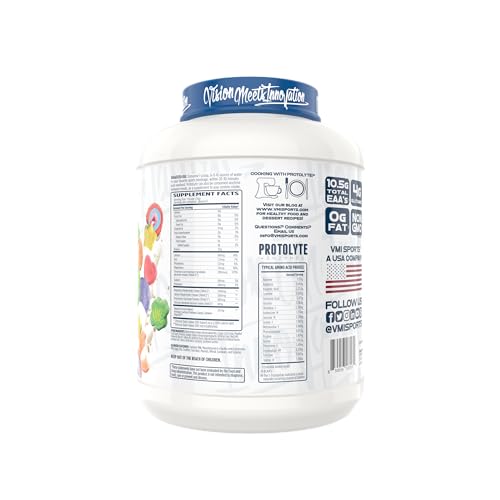 Proteínas, Imagen adicional