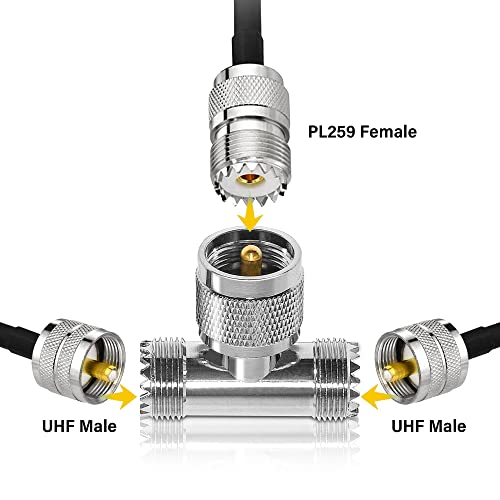 Conector coaxial Anina UHF macho a doble UHF hembra 2 unidades miniatura 5