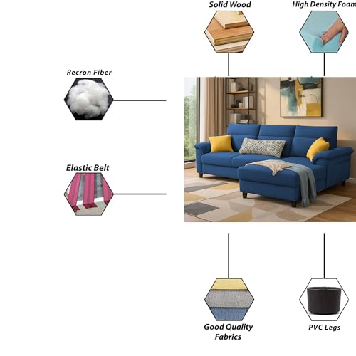 Image of Casaliving Seams RHS 4 Seater L Shape Sofa for Living Room (Blue Fabric) Premium Fabric Sofa