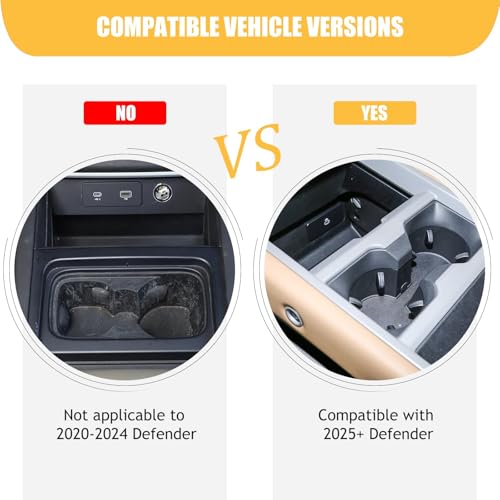 Inserto para portavasos TPE compatible L@nd Rover Defender 2025-2026 miniatura 2
