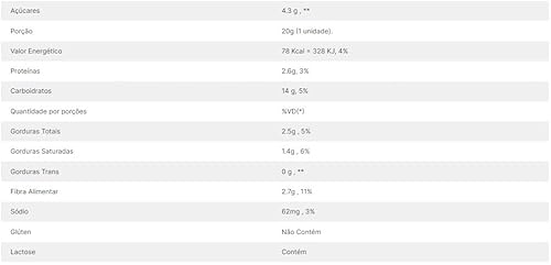 Doce de Leite Zero (Display com 3 Unidades de 20 Gramas)