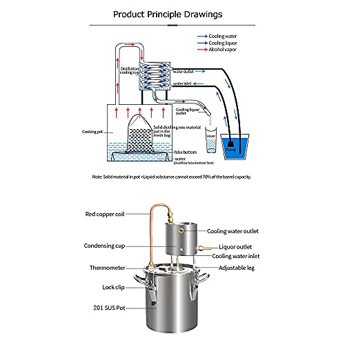 33L Moonshine Distiller Home Wine DIY Equipment Vodka Whiskey Brandy Alcohol Making Distillation Machine Fermentation barrel