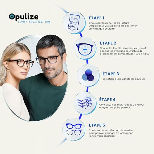 Améliore le sommeil avec les lunettes OPULIZE anti-lumière bleue