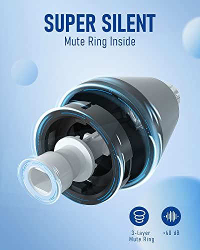 Suprent Hair Clippers For Beginer And Nose Hair Trimmer For Men #TOP7