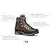 SCARPA Men's Kinesis Pro GTX Waterproof Gore-Tex Boots for Hiking & Backpacking - Ebony - 9