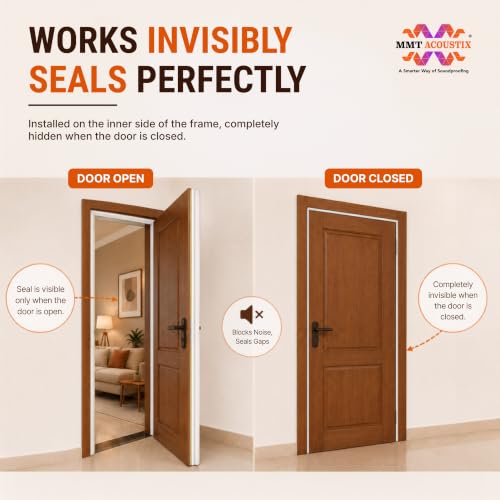 Image of MMT Acoustix Door Gap Filler | EPDM D Shape Self Adhesive Weather Stripping Seal Strip | Main Entry Door Seal | 18 Ft | White | 1 Pc