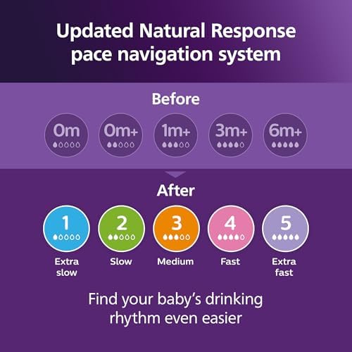 Natural Response Nipple Flow 5, 4 pack - 3