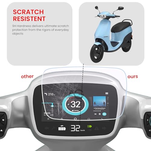 Image of Screen Protector Compatible With Ola (Pack of 1, MATTE)