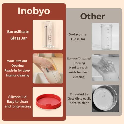 Image of Sourdough Starter Jar Kit,40oz Large Wide Mouth Sour Dough Jar Glass | Sourdough Bread Baking Supplies, Sourdough Tools for Beginners and Pro, Dishwasher-Safe, Borosilicate Glass, 1 Pack