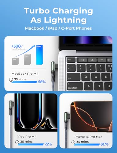 Image of AINOPE 10 FT USB C Cable Fast Charging, 240W USB-C Charge Cable with Adapter, Fast Charger USB C Cable Supports 100W, Right Angle USB C Fit MacBook Pro /Air, iPad Pro /Air, iPhone 17 /16 /15, 10FT Grey