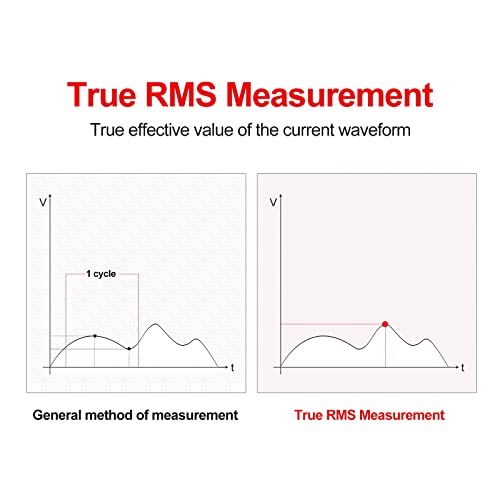 Uni-T Digital Multimeter Ut161B, True Rms 6000 Counts 1000V Ac/Dc Ncv, Measures Voltage Current Resistance Capacitance Frequency Duty Cycle, Tests Diodes Transistors #TOP4
