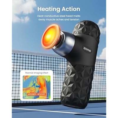 RENPHO Massage Gun with Heat