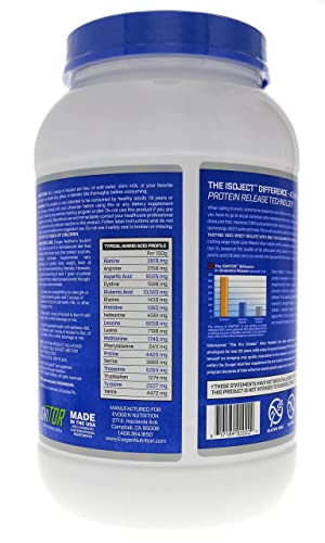 Evogen Isoject Chocolate Cake | Premium Whey Isolate Powder Loaded With Bcaa, Eaa, Ignitor Enzymes, Recovery, Shakes, Smoothies #TOP4
