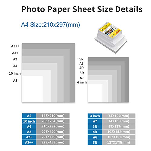 MR.R 300g/m² 100 Blatt A4 Format beidseitig hochglänzendes Inkjet bedruckbar Fotopapier tintenstrahldrucker glänzend foto paper Sofort Trocken Wasserfest Hochweiß fotoblätter